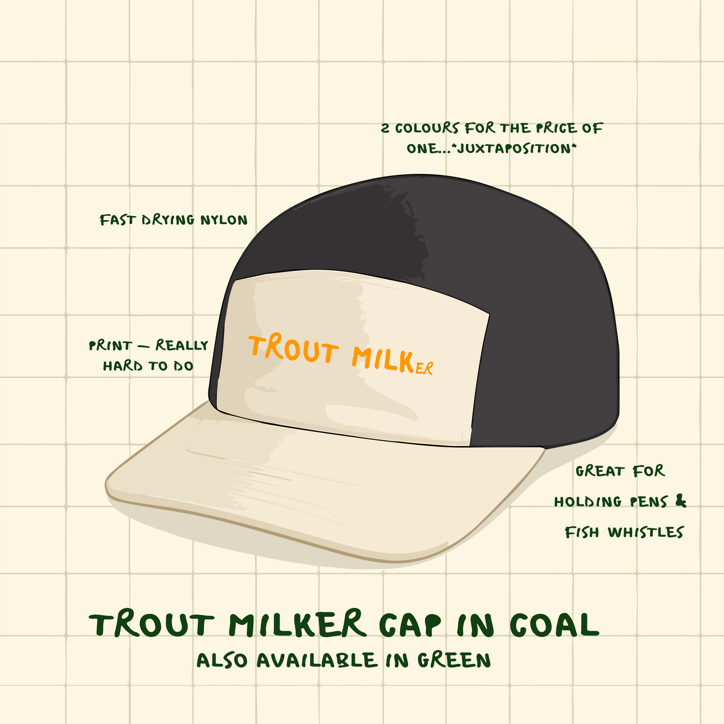 Butter/Coal Two-tone Milker Quick Dry 5 Panel Camp hat