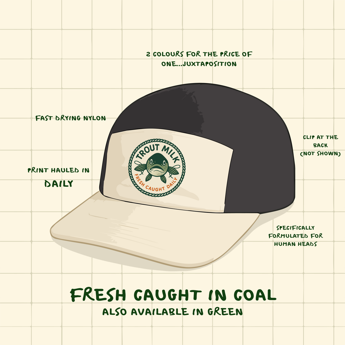 Fresh Caught Daily Two-tone Quick Dry 5 Panel Camp hat